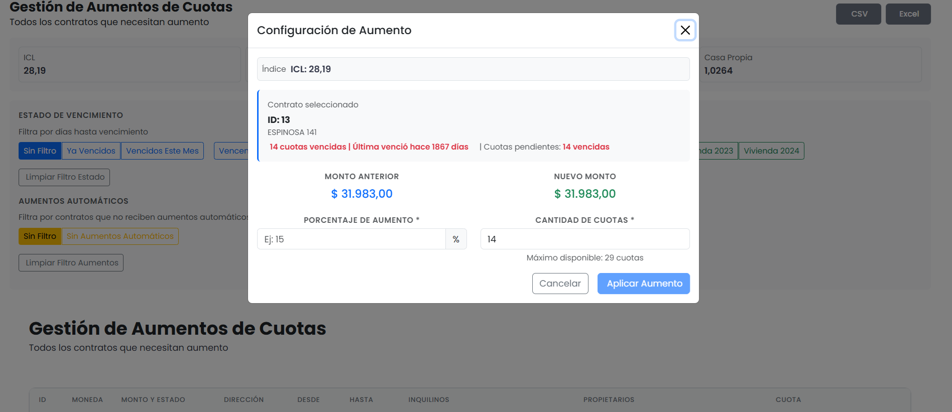 Panel de gestión de aumentos de cuotas automáticos con indicadores económicos